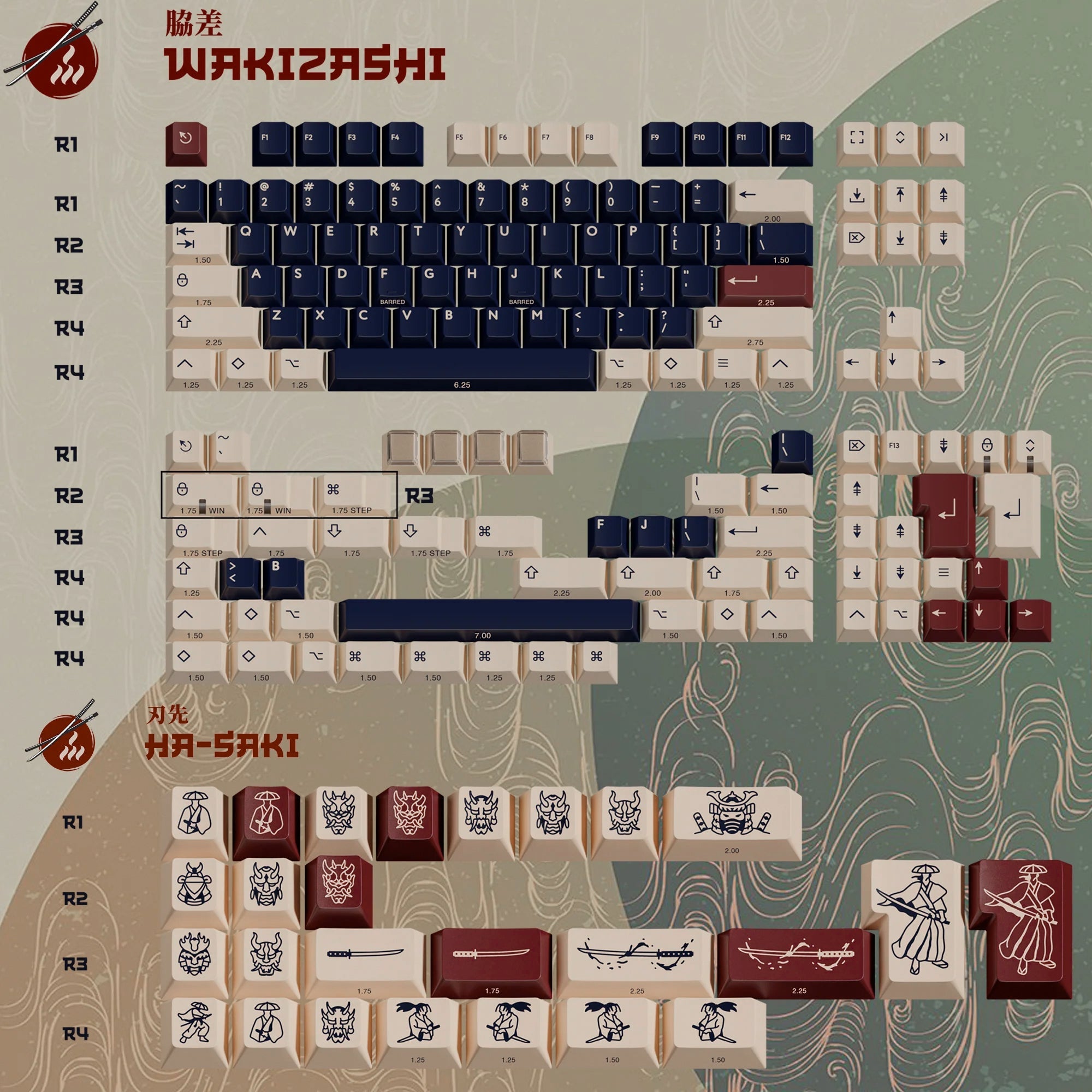 Authorized Shockport PBTfans Rōnin Base kit image showing the exact black, warm-neutral and restrained red samurai-inspired colorway