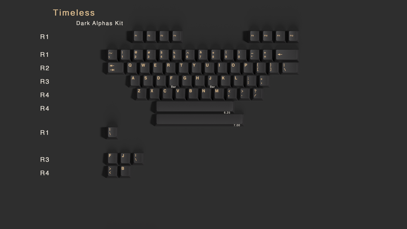 [GB] ePBT Timeless Keycaps