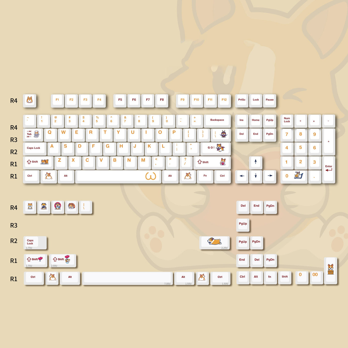 Cherry Profile Corgi PBT Dye-sub Keycaps