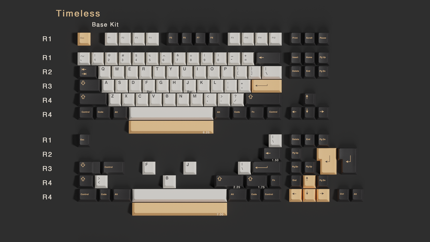 [GB] ePBT Timeless Keycaps